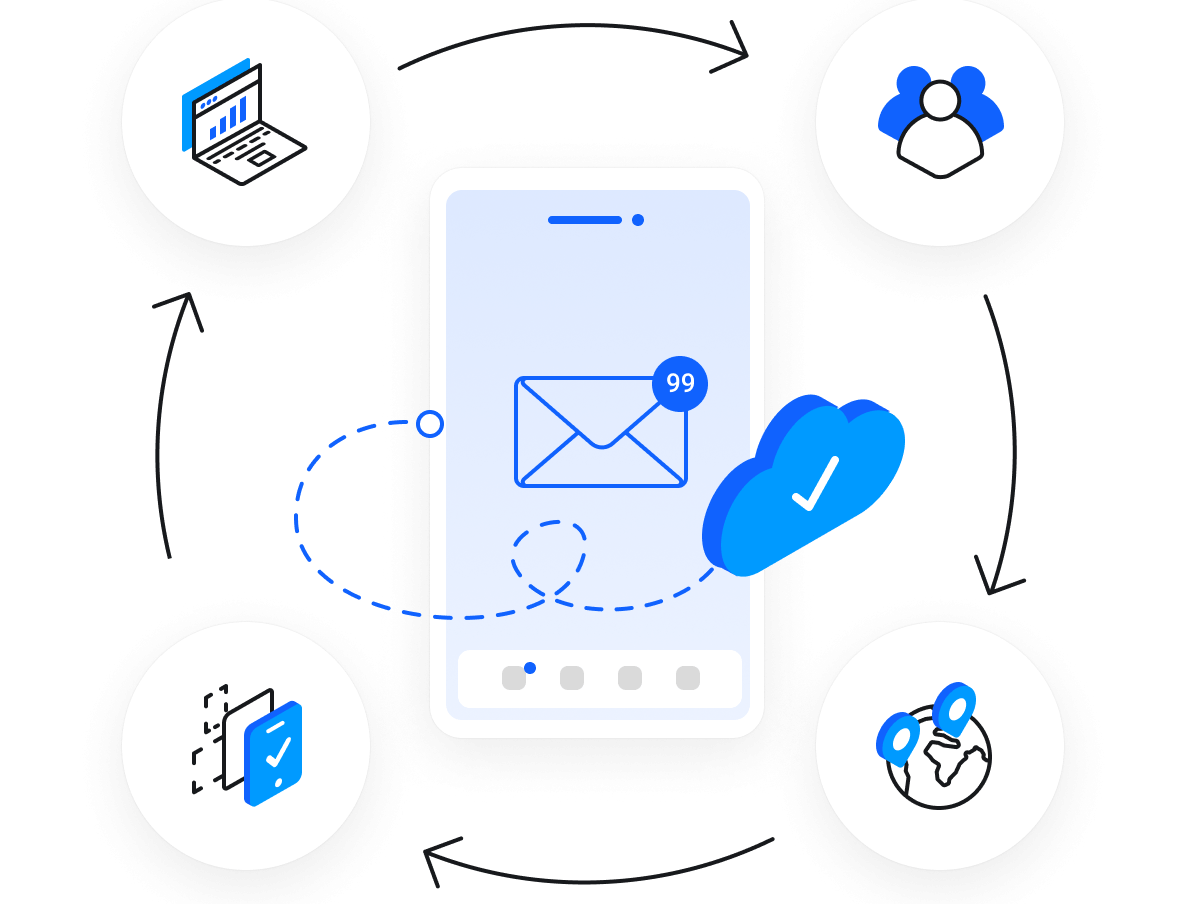 Best Email Hosting and Domains | Get Professional Emails Today - Why Choose Our Domain Name and Email Hosting