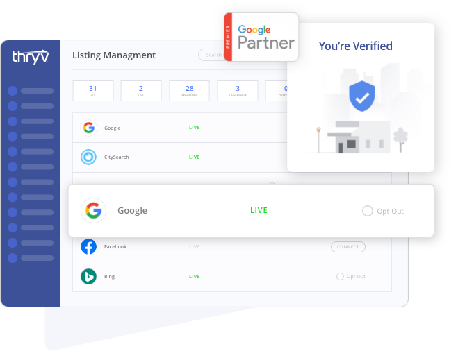 Get The Best Booking Website Design Services Today - Social Media Marketing