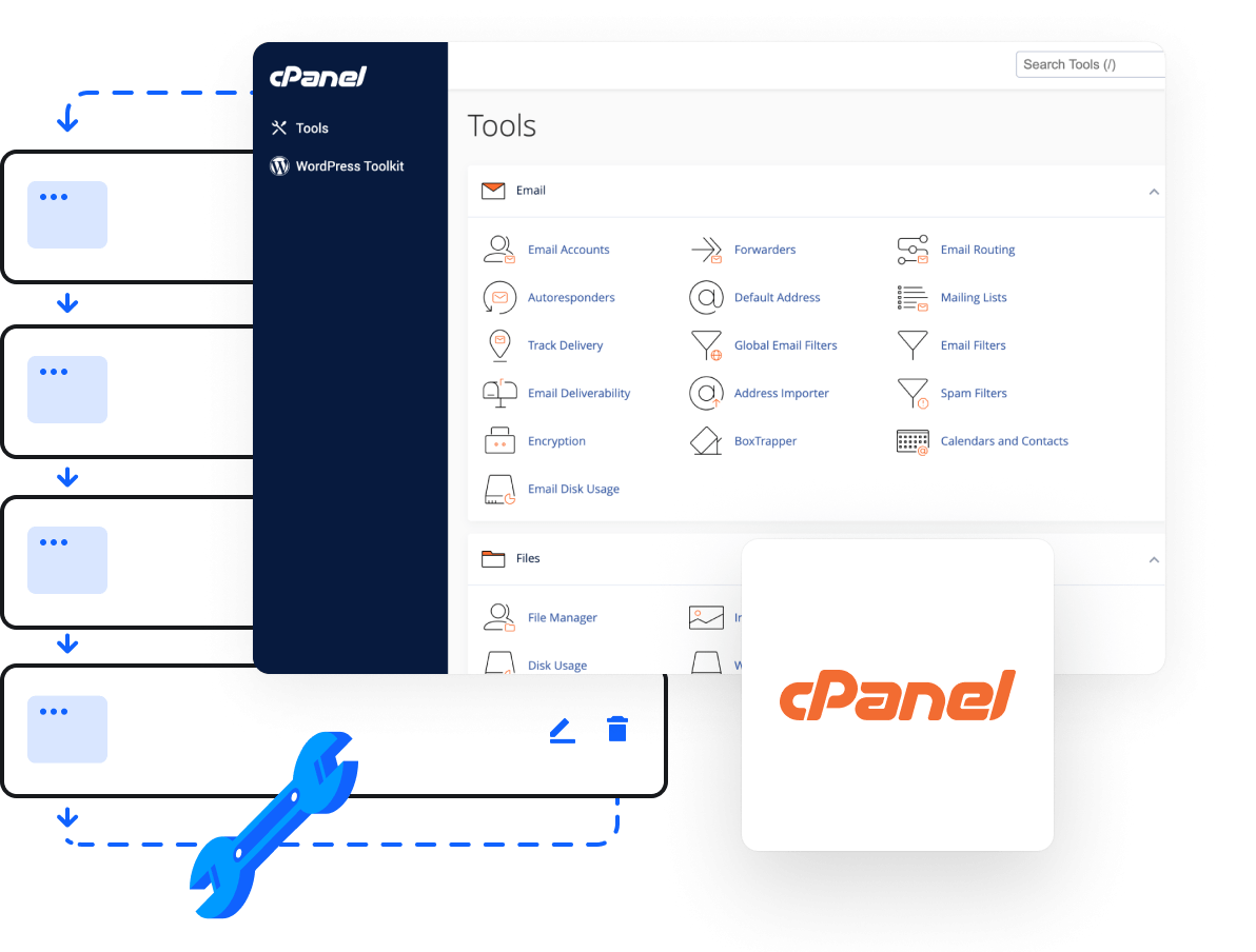 Best Reseller Hosting Cheapest Prices Get Started Now - Advanced hosting management tools via cPanel control panel